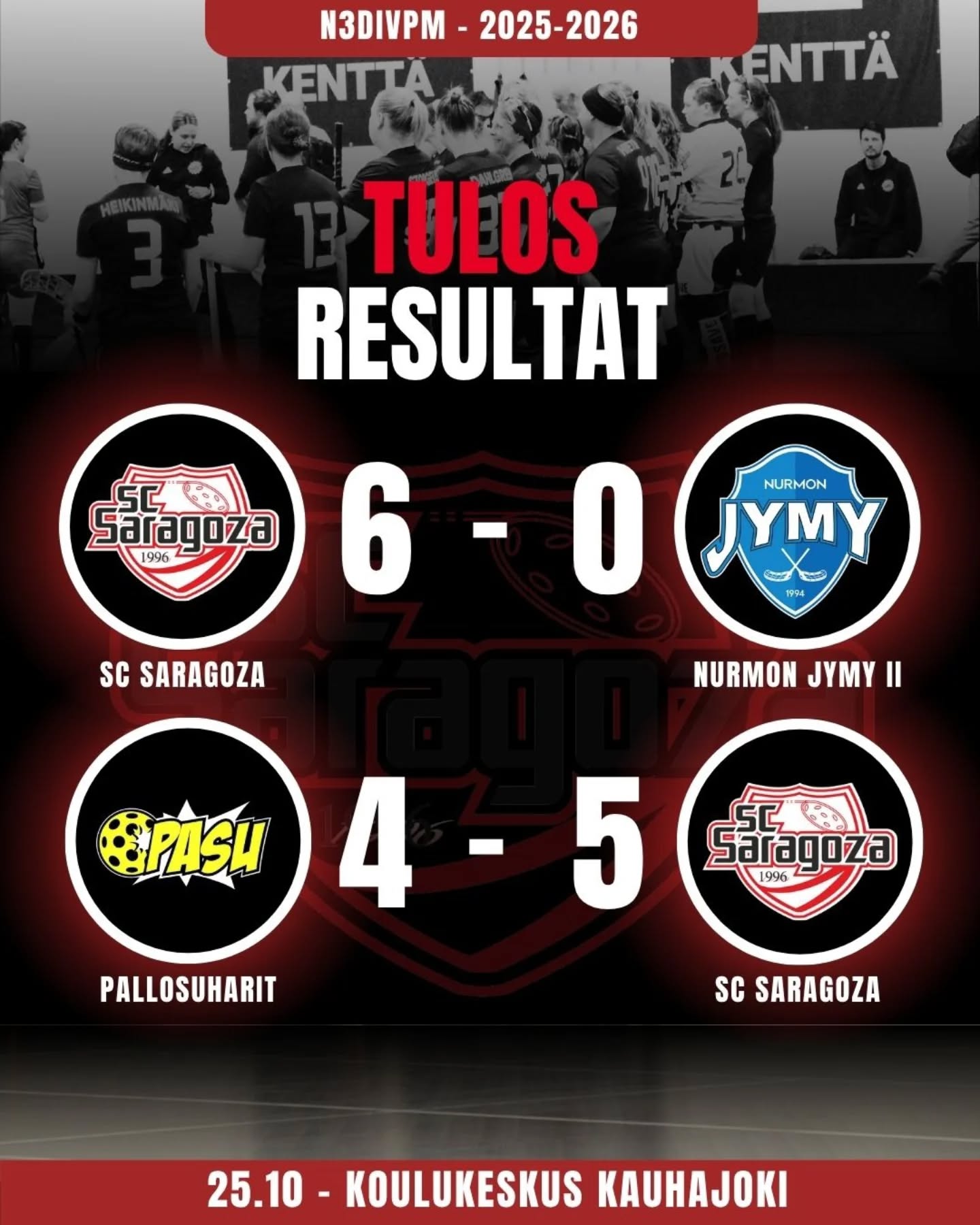 Lågan hölls nog uppe och vi fick med oss ytterligare två vinster idag, fastän det blev väl spännande i andra matchen. 🔥